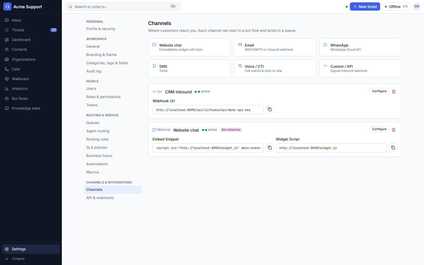 Six channel types, each able to start in a bot flow and land in a queue.